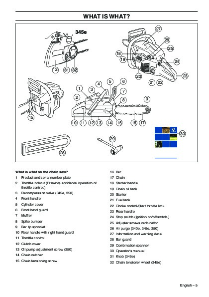 husqvarna 345 chainsaw manual